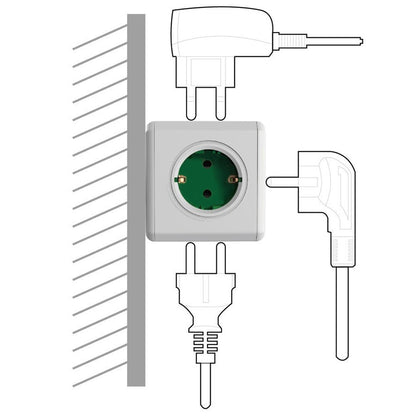 1 Piece 5 Outlet Adapter (EUROPEAN SOCKET)